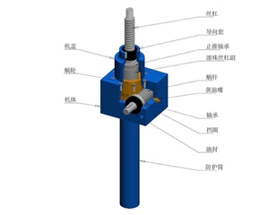 滚珠丝杆升降机